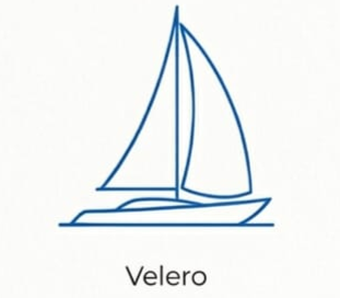 Tendencia Náutica #MundoNautico