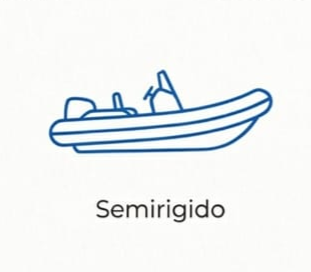 Tendencia Náutica #MundoNautico