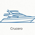 Tendencia Náutica #MundoNautico