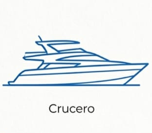 Tendencia Náutica #MundoNautico